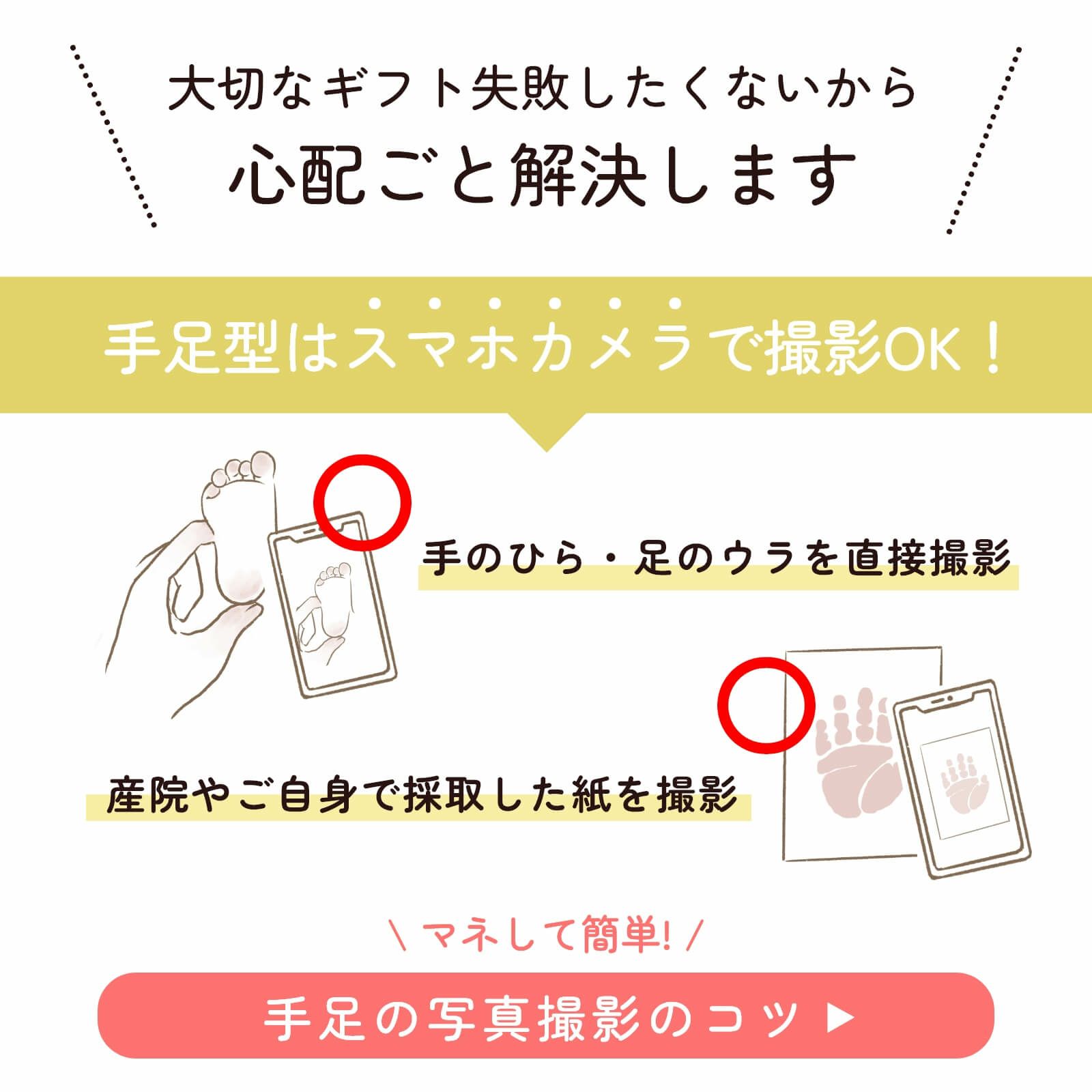 大切なギフト失敗したくないから心配ごと解決します
