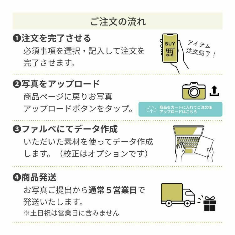 ご注文の流れについて