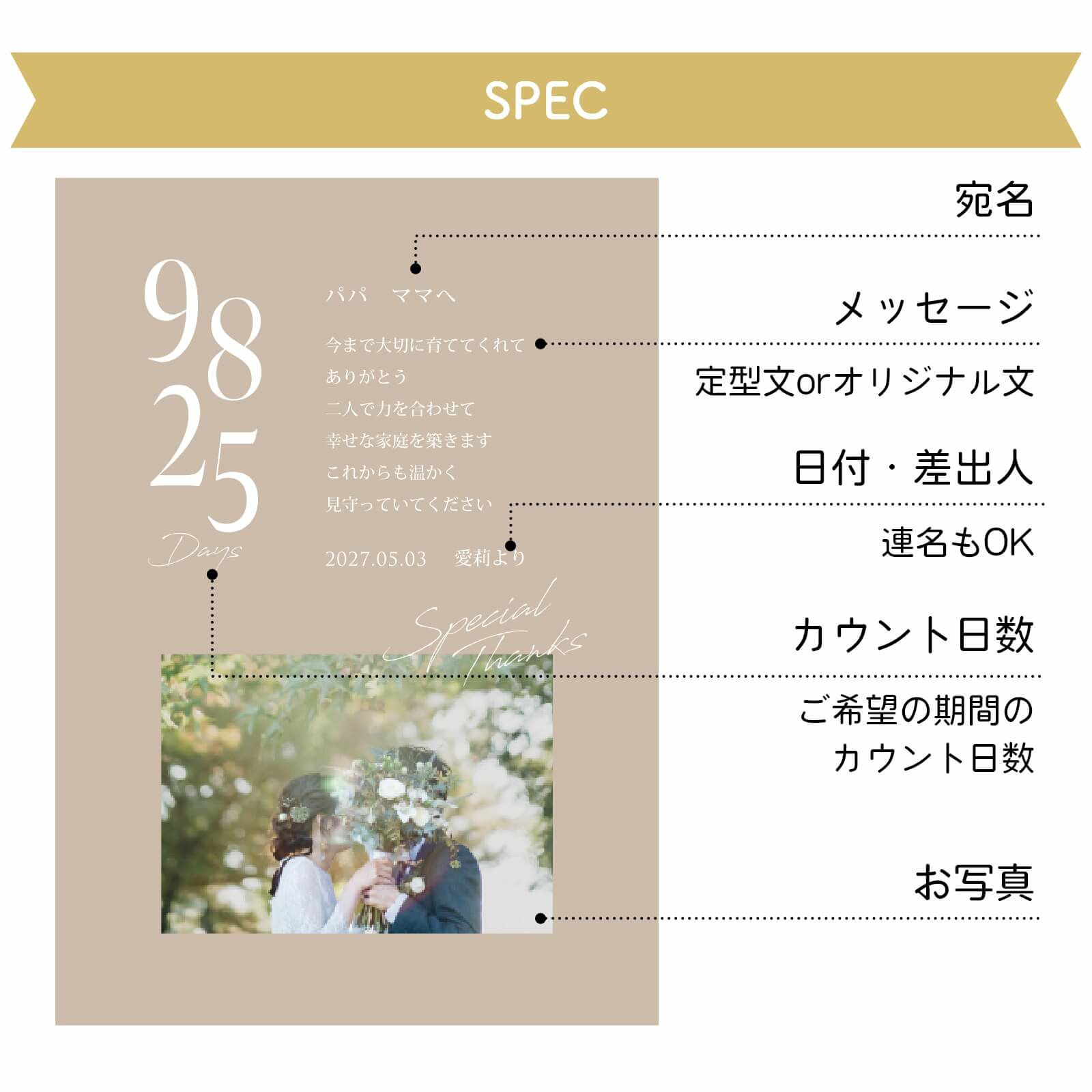 子育て感謝状名入れ項目