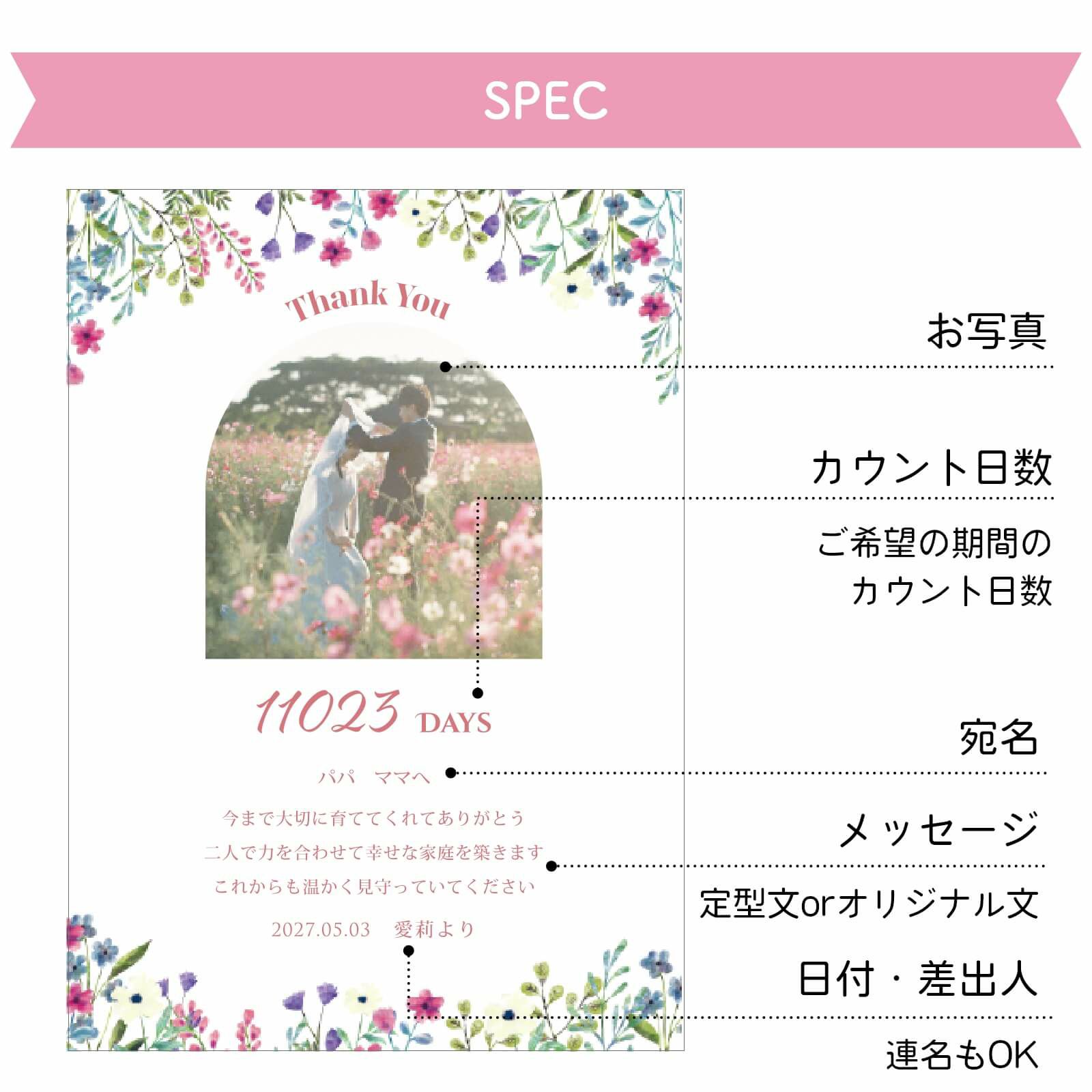 コンパクト子育て感謝状名入れ項目について