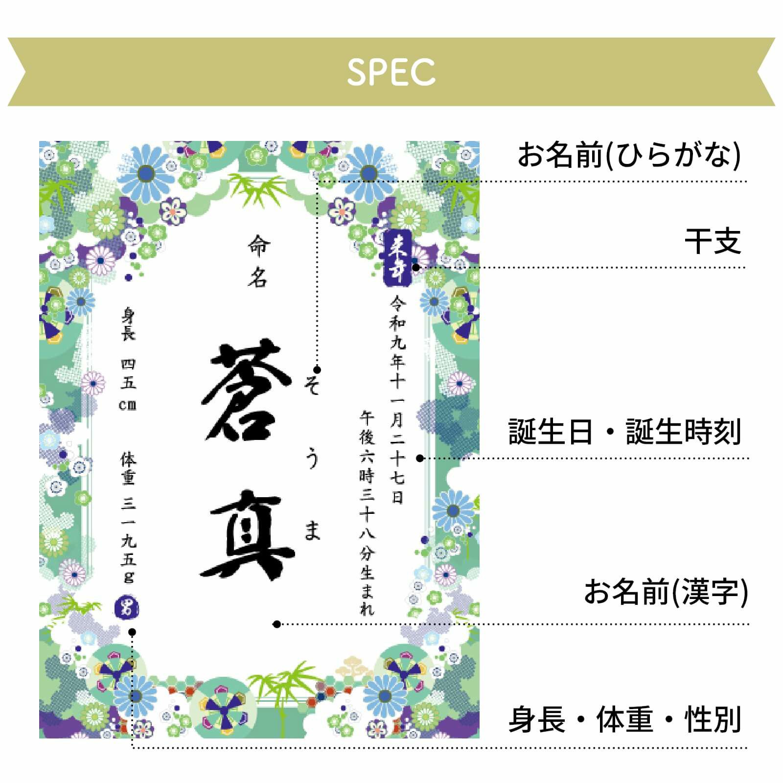 命名書名入れ項目