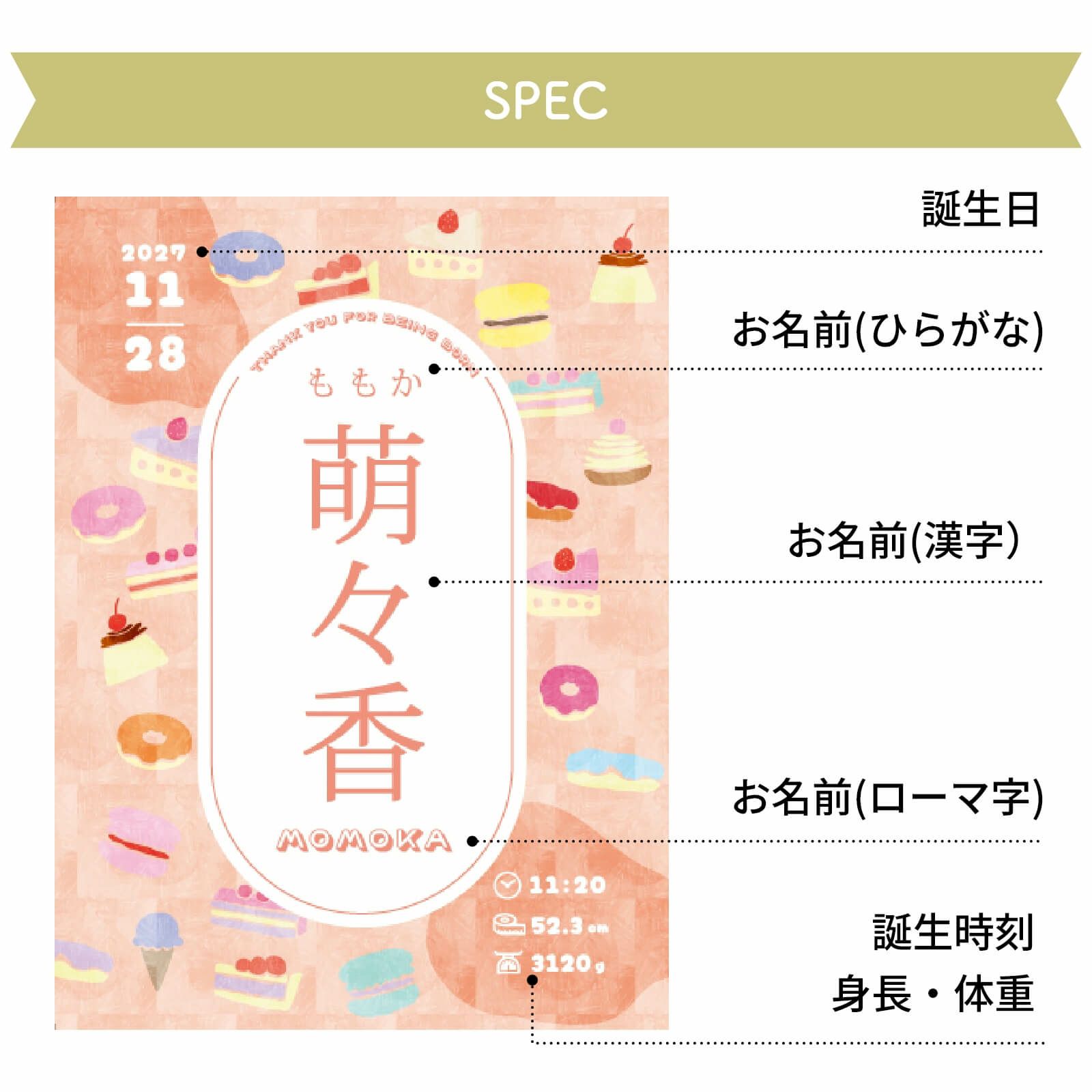 命名書名入れ項目