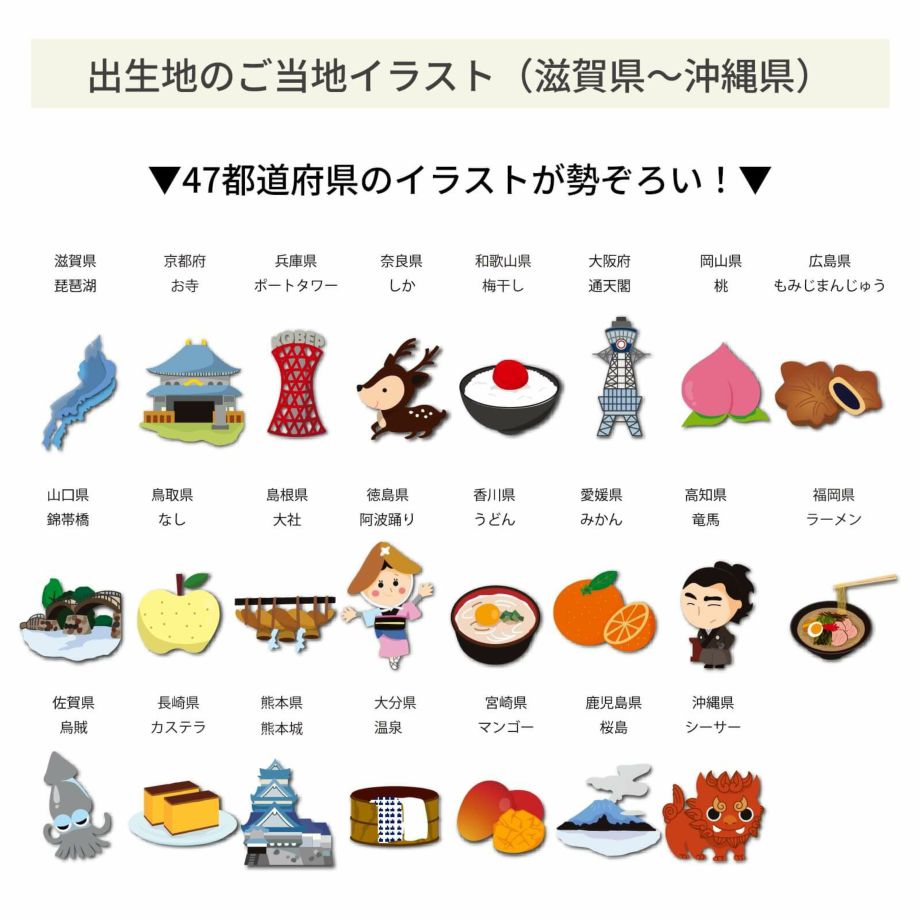 出生地のイラストは固定です