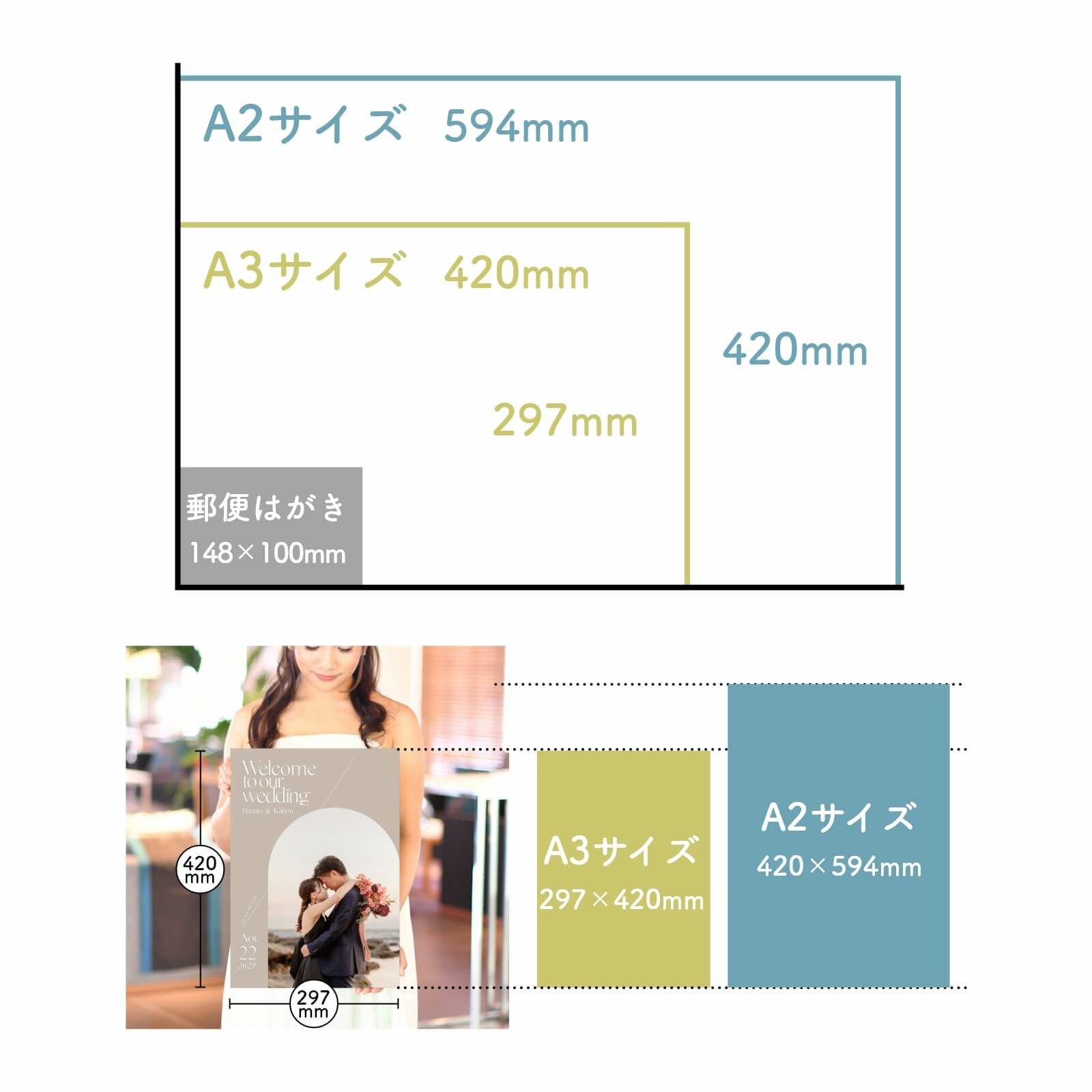 ウェディングで主流の2サイズA3・A2サイズから選べます