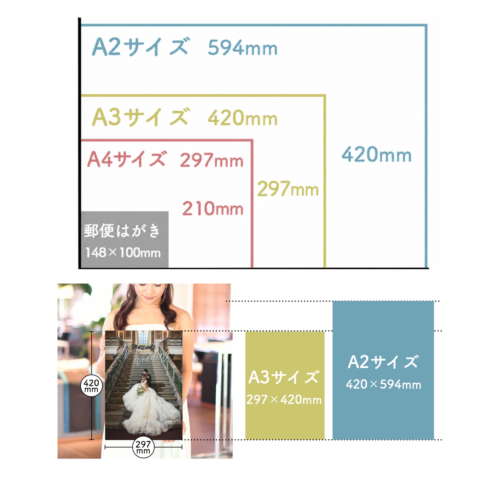 ウェディングで主流の2サイズA3・A2サイズから選べます