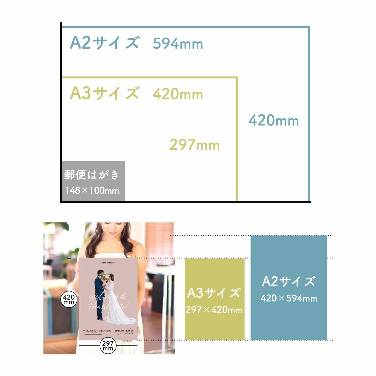 ウェディングで主流の2サイズA3・A2サイズから選べます