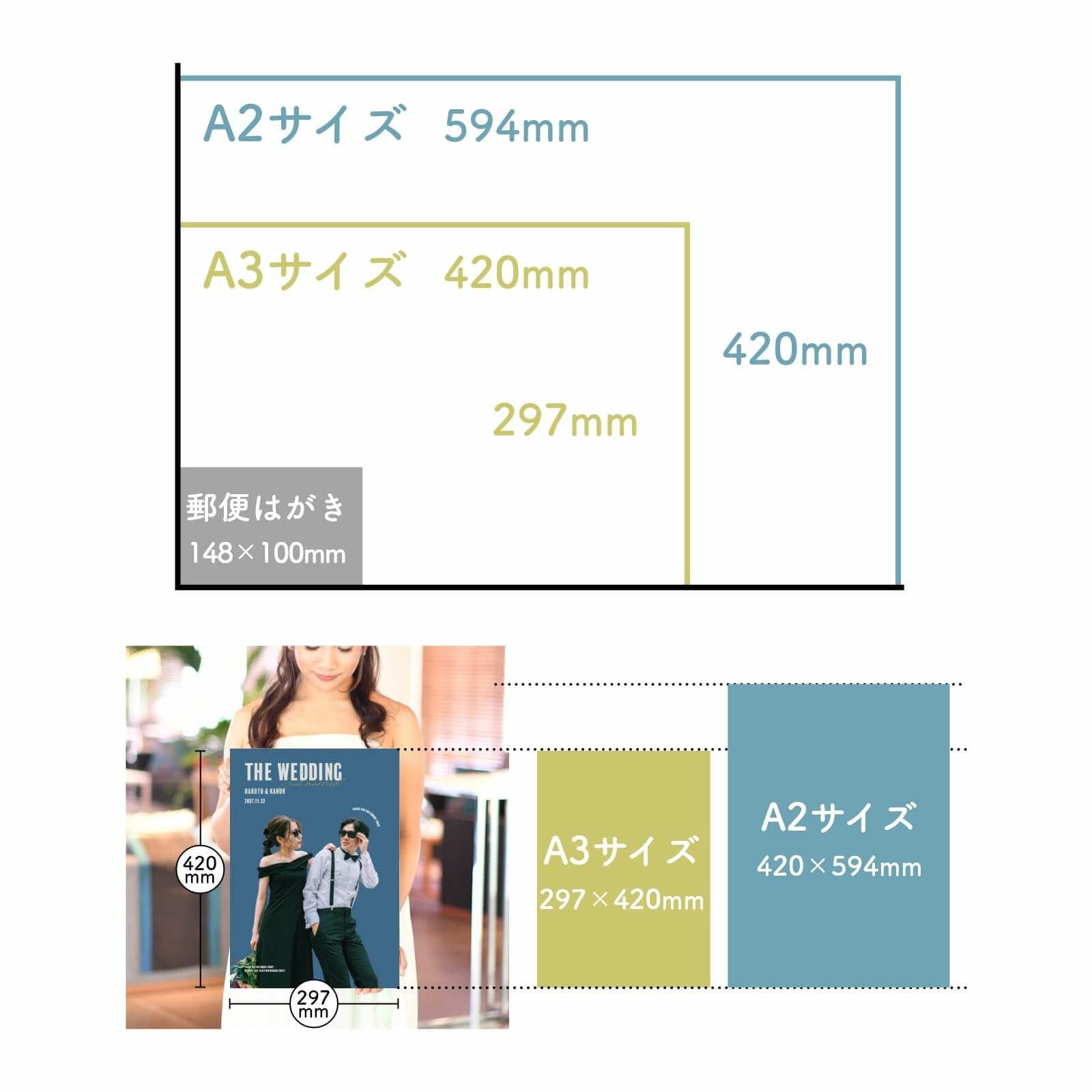 ウェディングで主流の2サイズA3・A2サイズから選べます