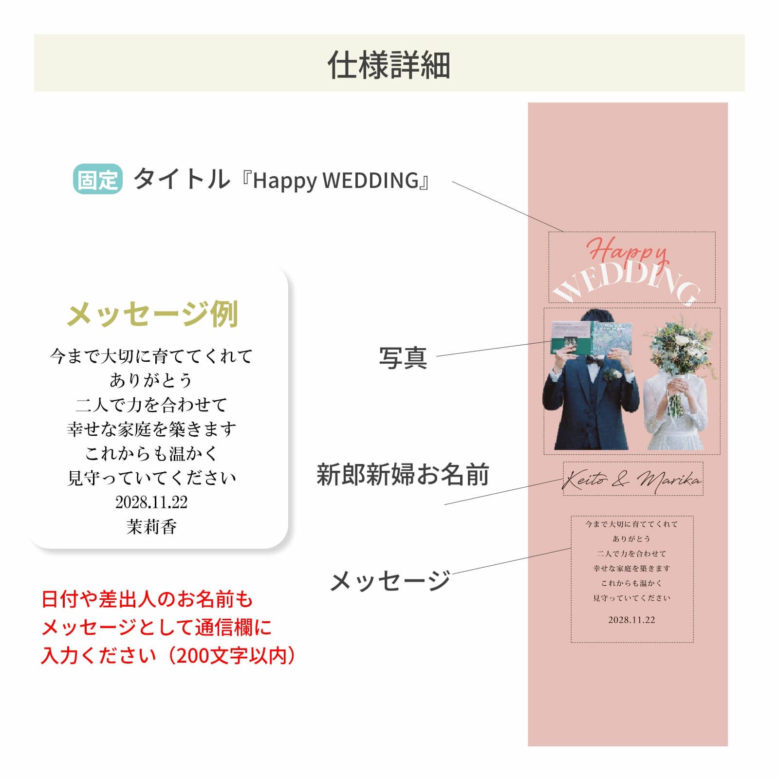ウェディングワイン仕様詳細