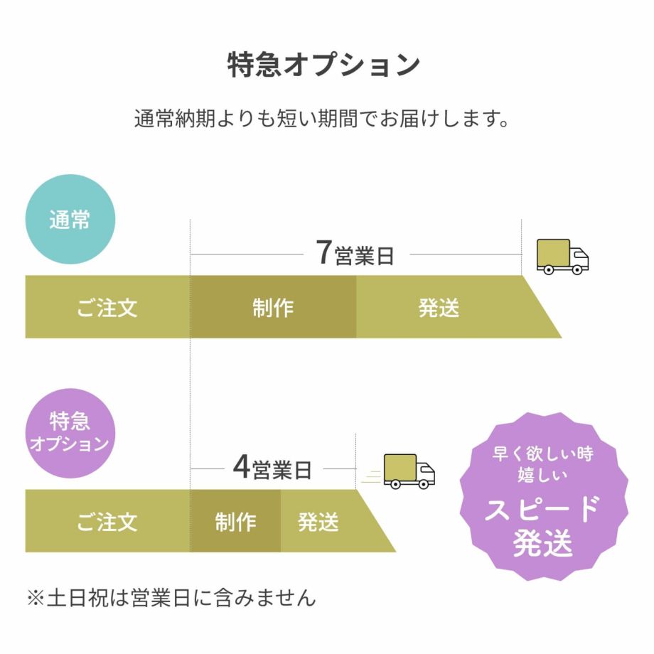 特急オプション 通常納期よりも短い期間でお届けします。