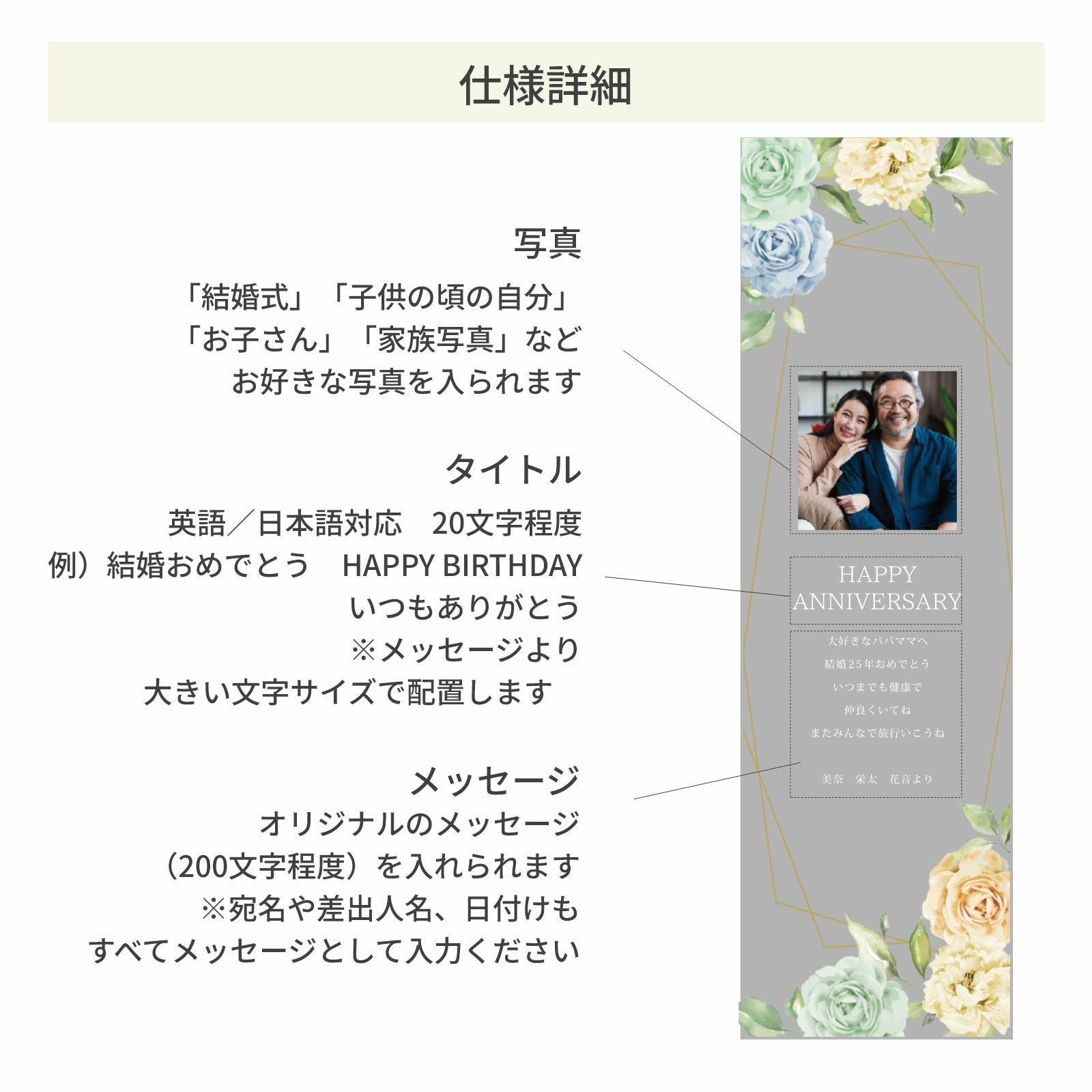 写真入りワインギフト仕様内容