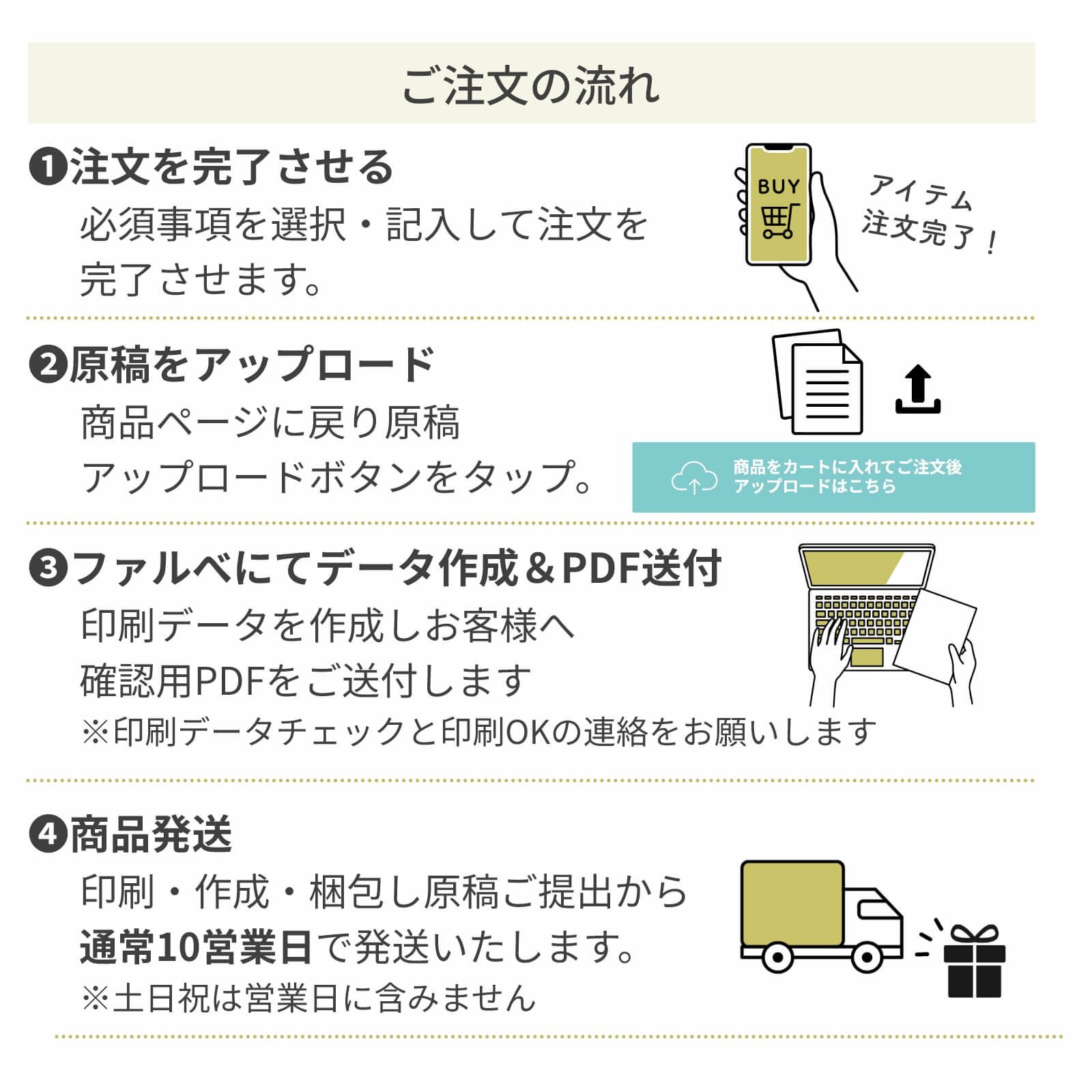 席次表ご注文の流れ