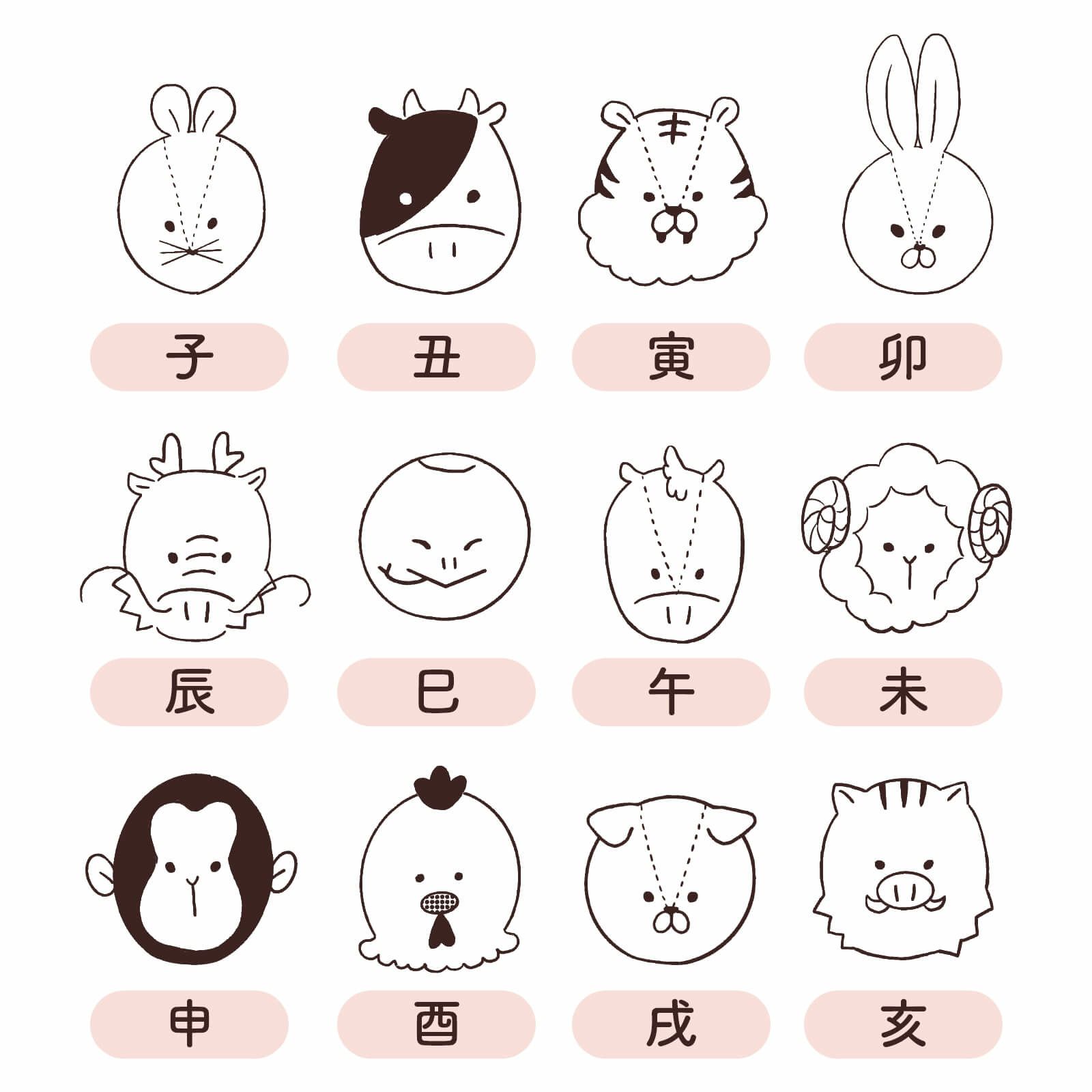干支イラスト一覧