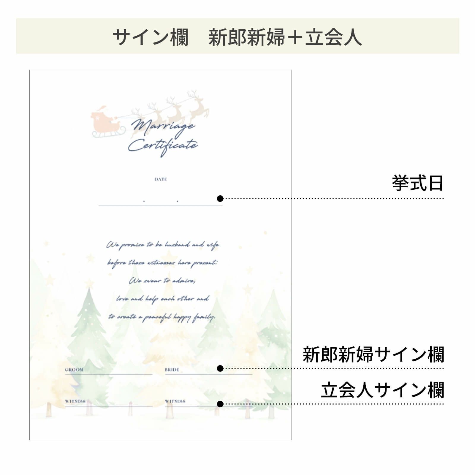 スタイルに合わせて選べるサイン欄新郎新婦＋立会人