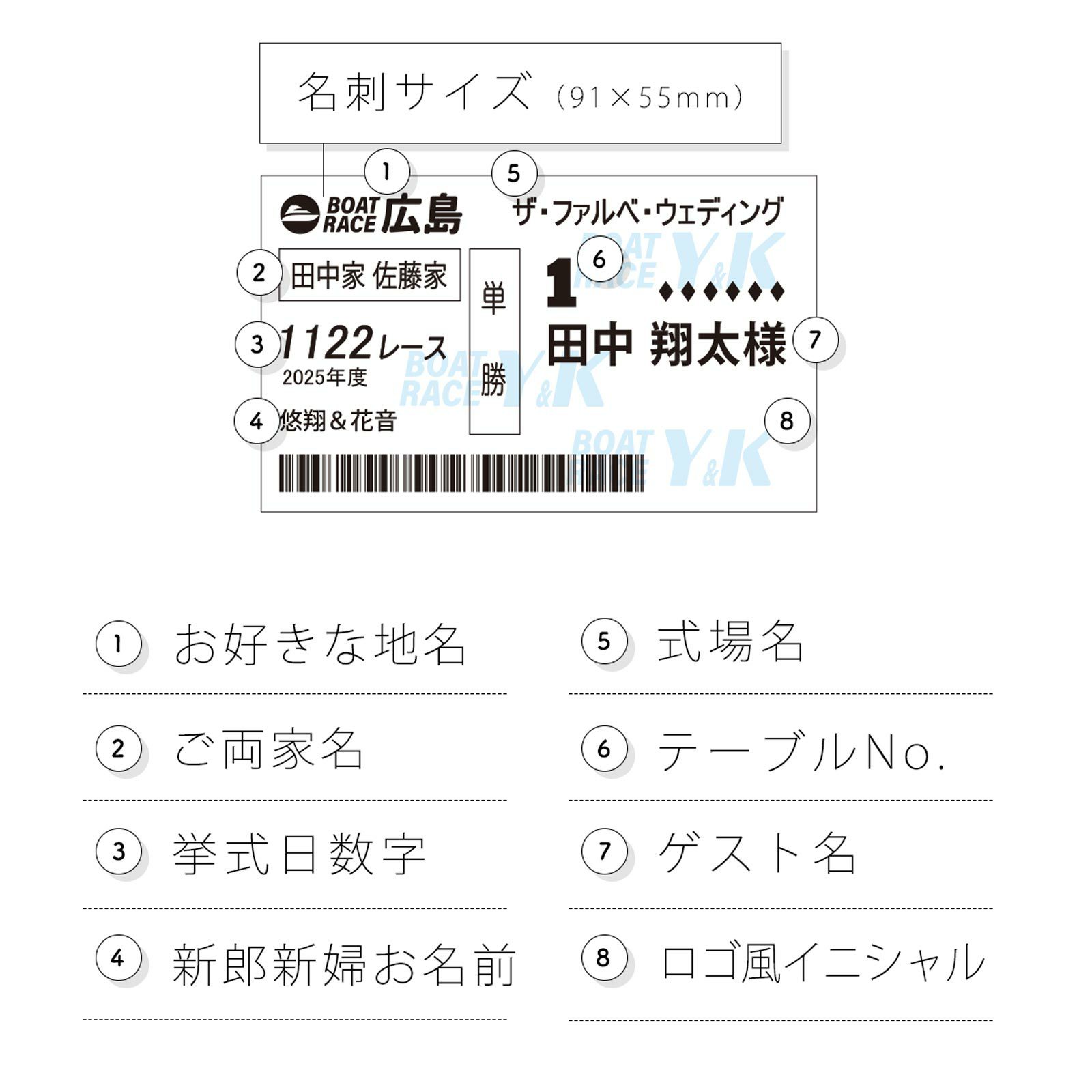 エスコートカード名入れ項目