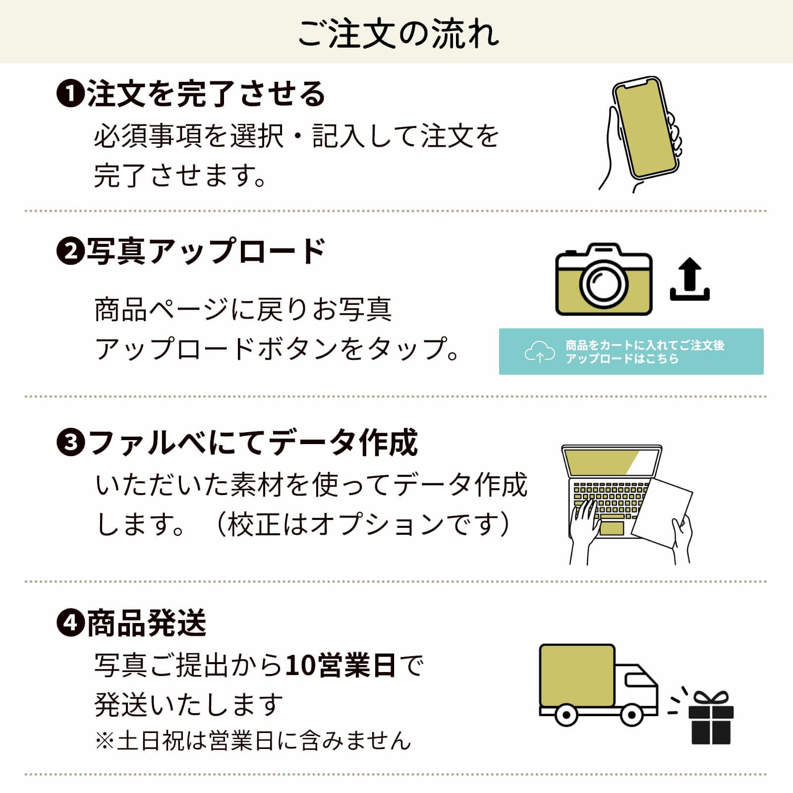 ご注文の流れ