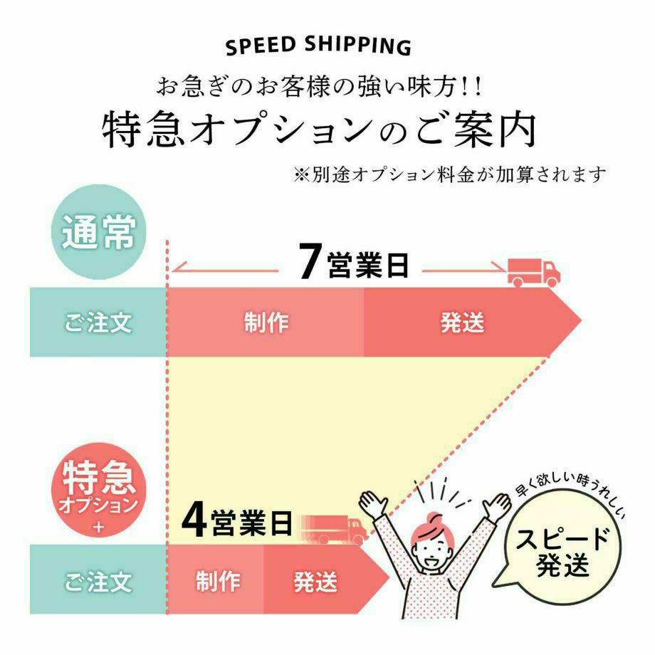 特急オプションでスピード配送も可能！特急オプションのご案内