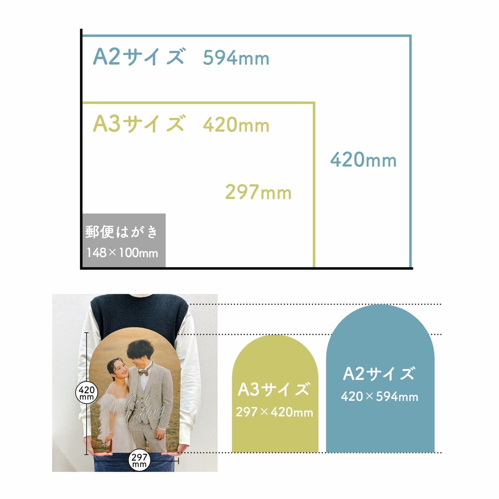 ウェディングで主流の2サイズA3・A2サイズから選べます