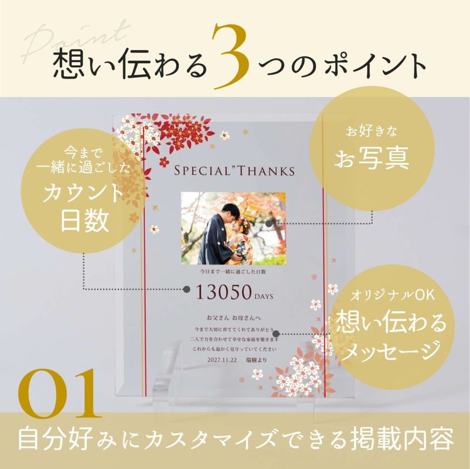 自分好みにカスタマイズできる掲載内容