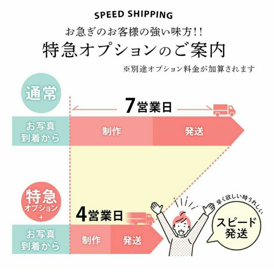 特急オプション追加でスピード配送も可能